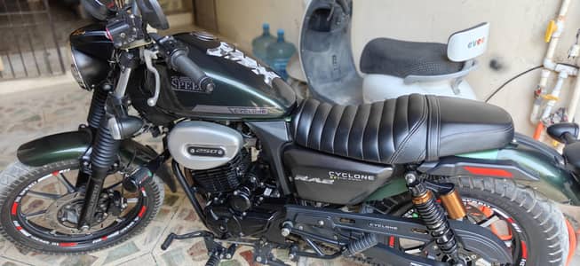 hi speed cyclone 250EFI