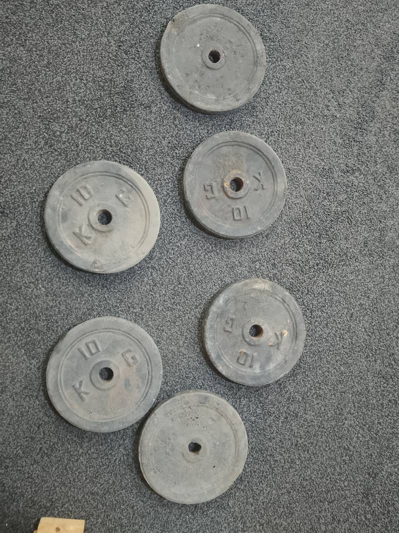 gym weight 0
