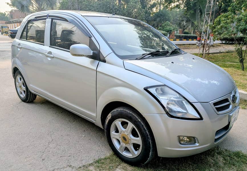 FAW V2 2015 1