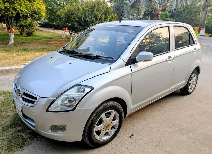 FAW V2 2015 2