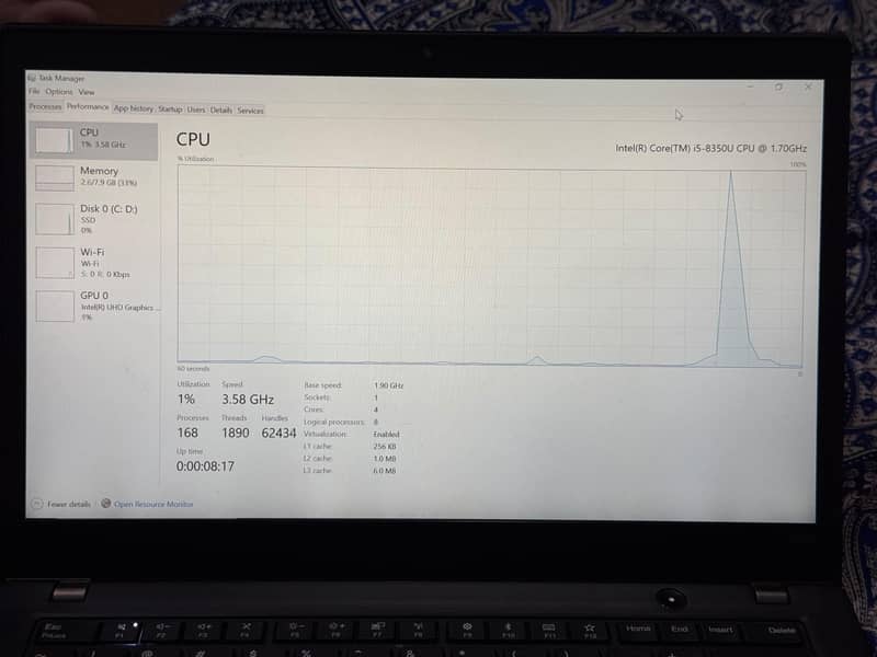 Thinkpad t480s 0