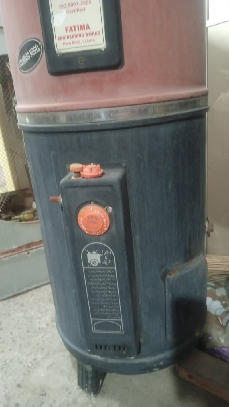 لگائیں اور بس چلایں چالو  ہے زبردست 2