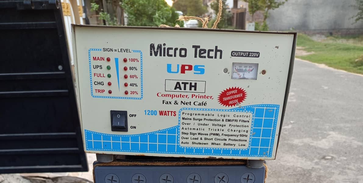 UPS high performing 0