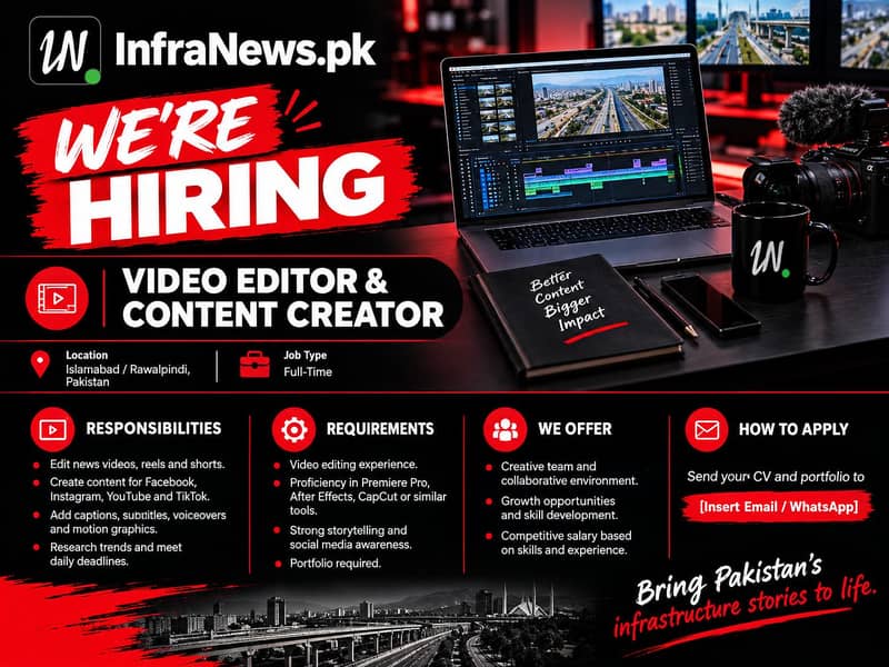 Video Editor & Content Creator 0