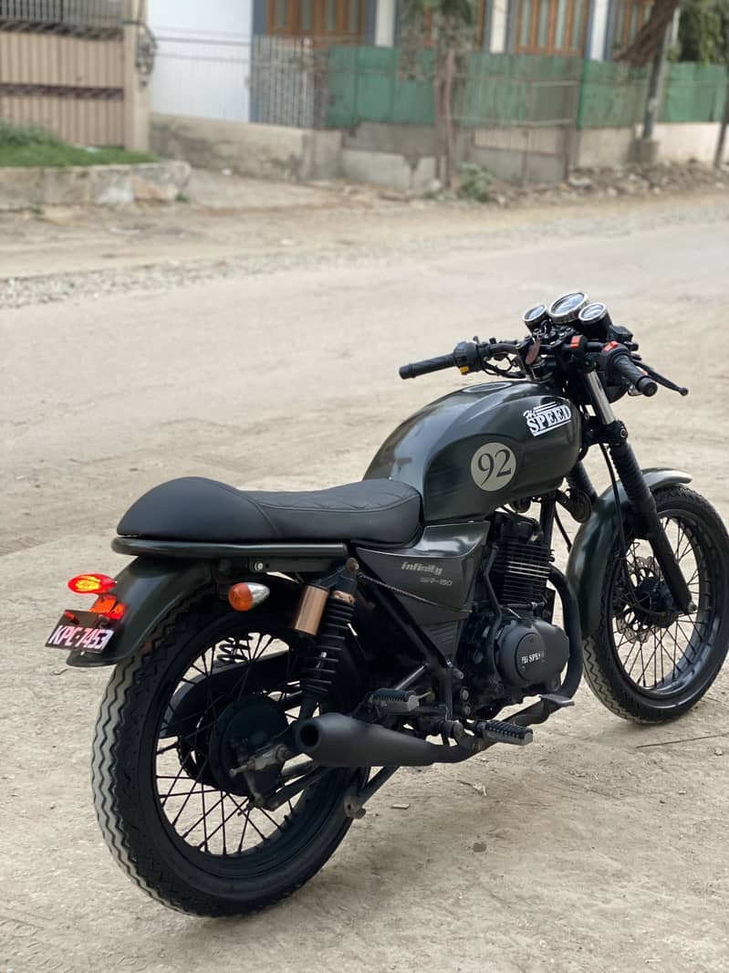 HiSpeed Infinity 150 2021 1