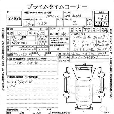 Toyota Raize 2020