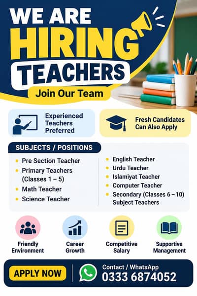 required teachers
