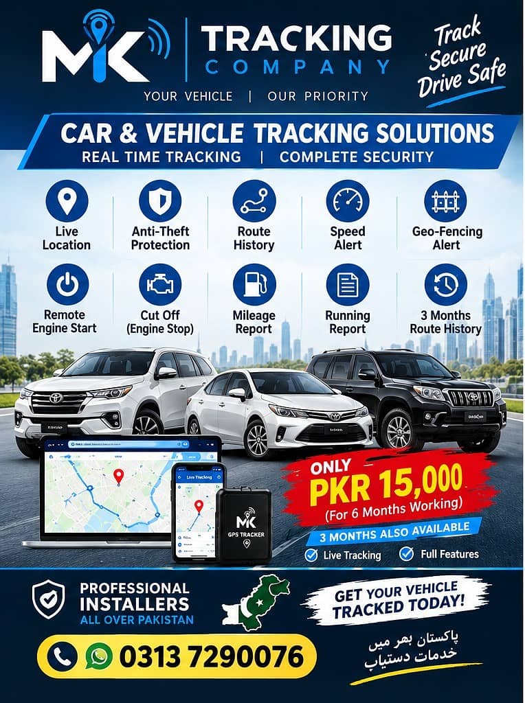 Car Tracker Installation | Live Tracking | Car Tracker 0