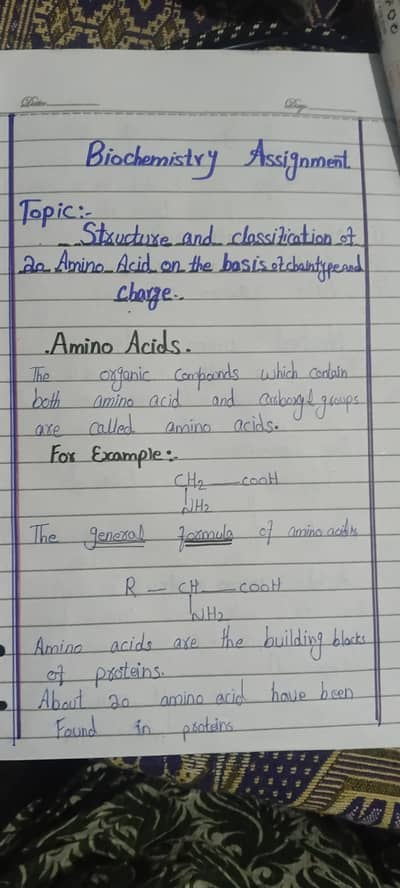 AIOU Spring Assignment