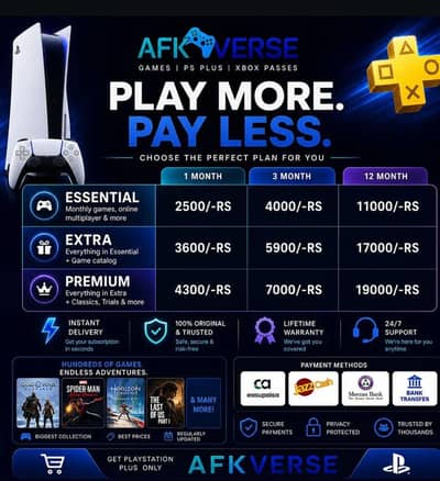 playstation ps plus available