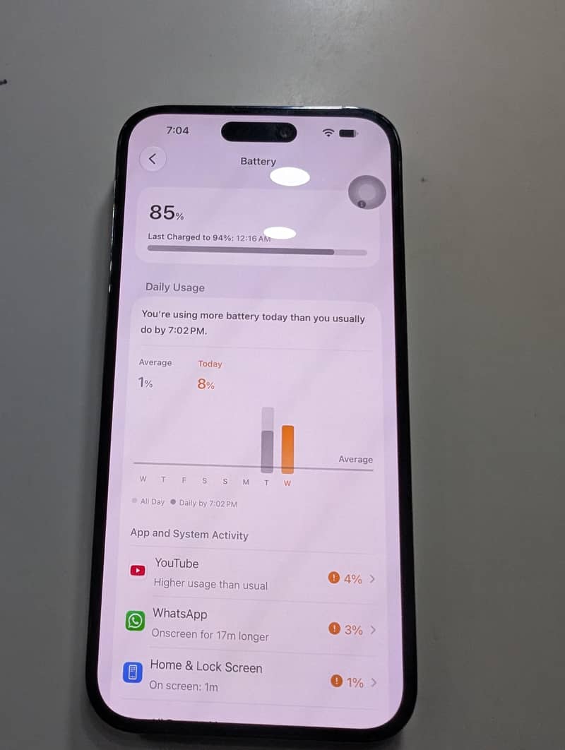 Apple iPhone 14 Pro Max 6
