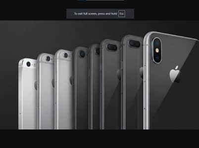 All Android and iPhones Parts & Software Accessories (3106503333)