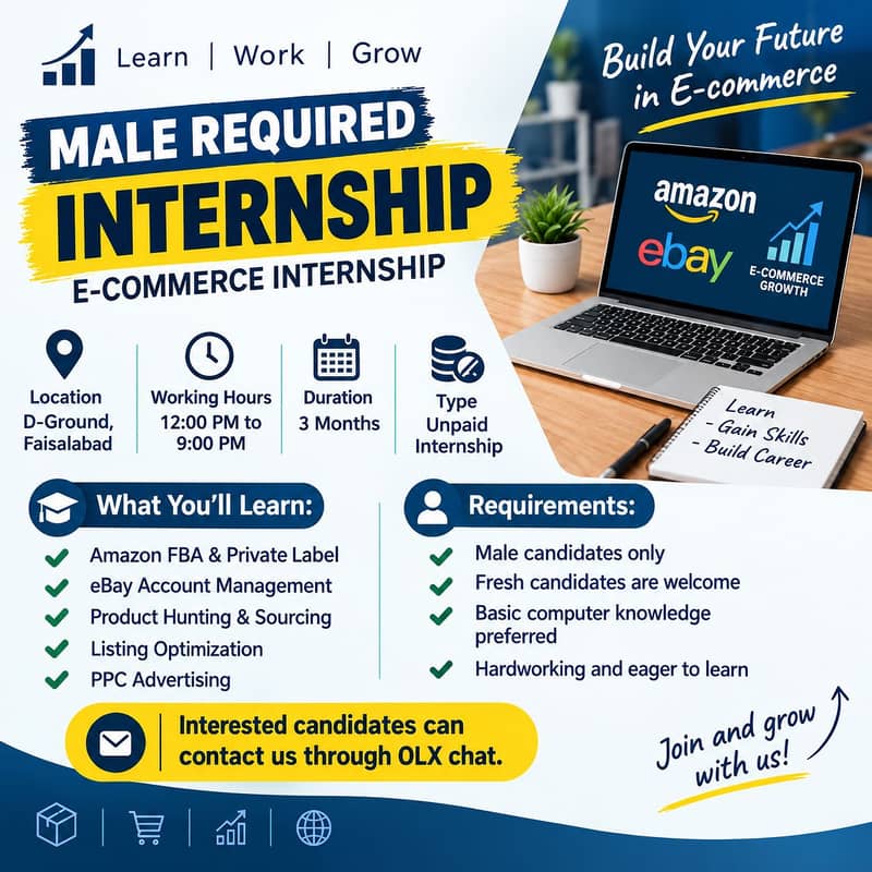 Male Intern Required – E-commerce Internship 0