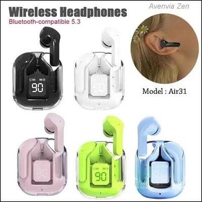  Wireless Bluetooth Headphones / Earbuds    Bluetooth Version: 0