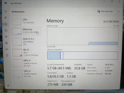 Lenovo L14 ultra 7 255u  32gb ddr5 512ssd 23 months remaining warranty
