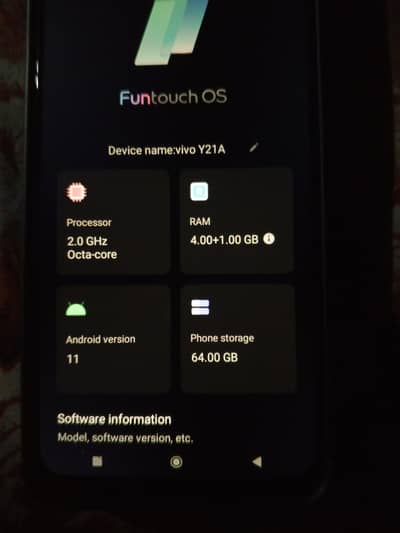 Vivo Y21A