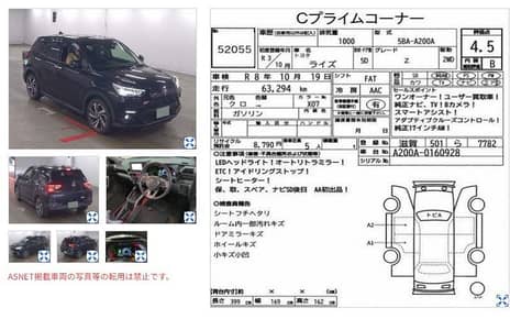 Toyota Raize 2021