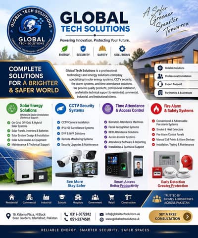 Wholesale Solar Panels, Inverters & CCTV Cameras