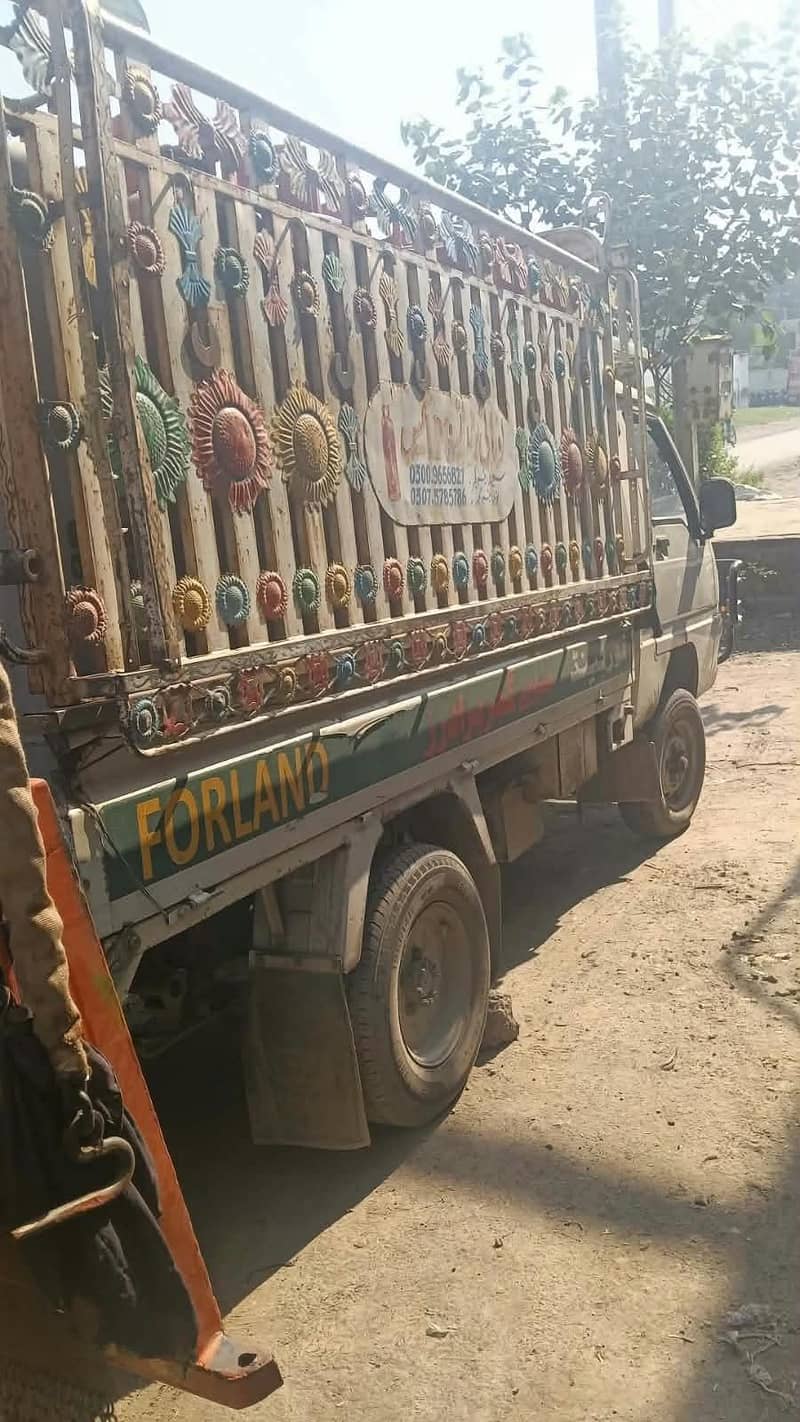 forland c19 2