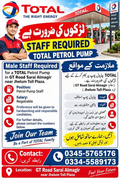 Jobs Available