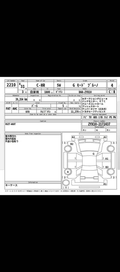 Toyota C-HR 2025