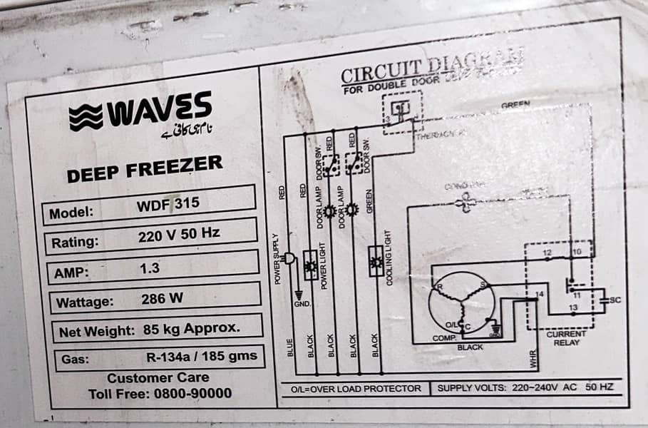 waves 0