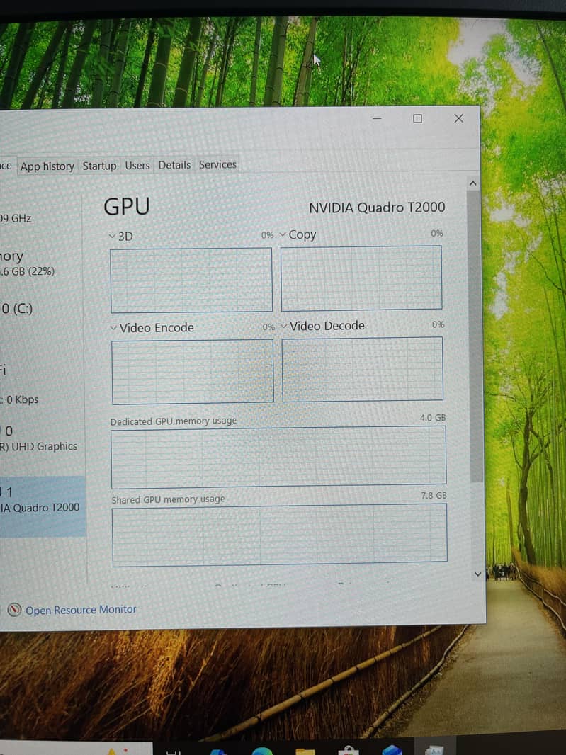 Dell Precision 7550 4