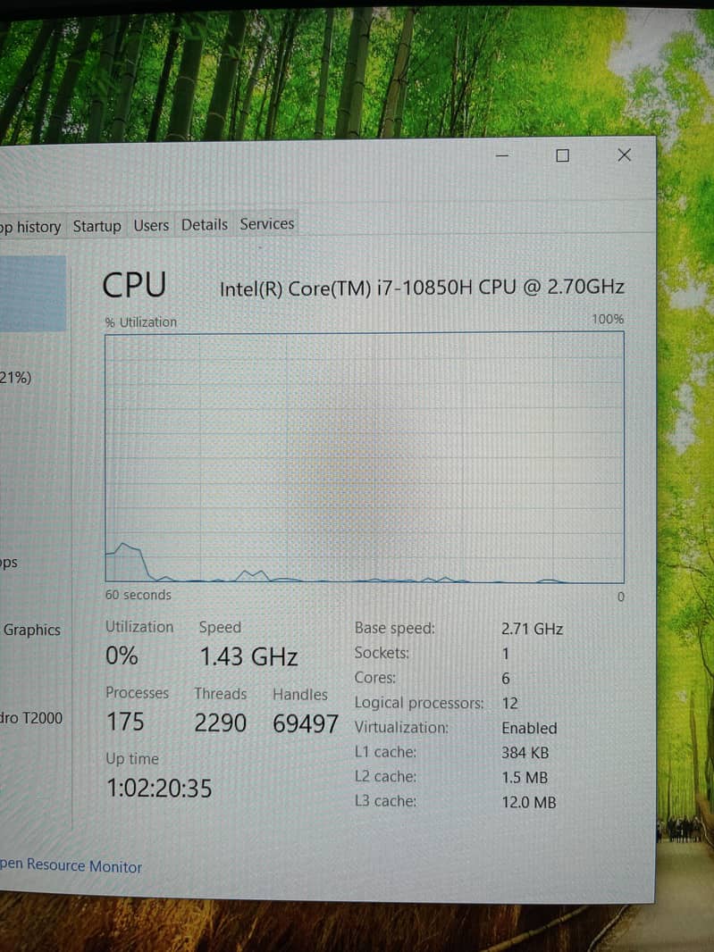 Dell Precision 7550 5