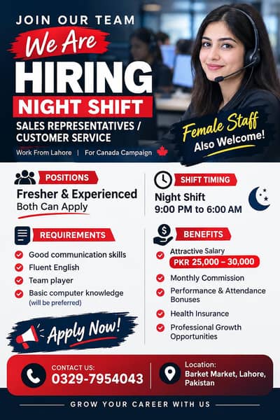 Job Title: Female Sales Representatives Required – Night Shift
