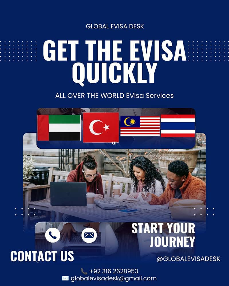 GLOBAL EVISA DESK 0
