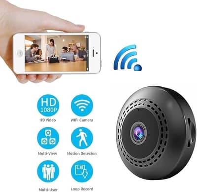 All cameras indoor outdoor  are available