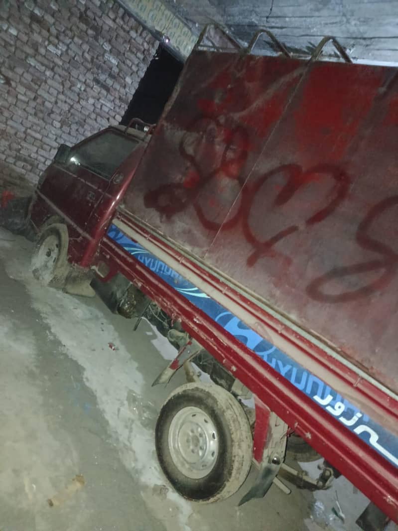 fast ownar 0