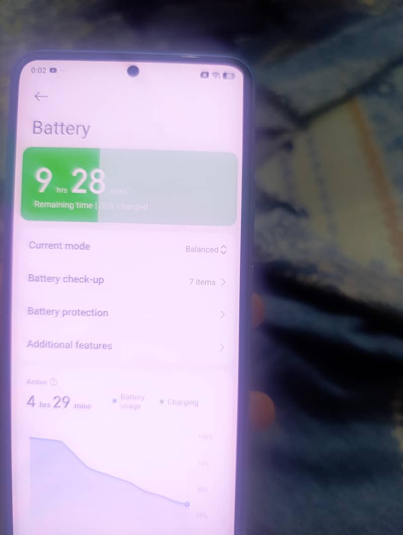 Xiaomi 13T 2
