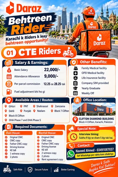 Delivery Riders Required / Rider Jobs / Jobs In Karachi / Male Jobs