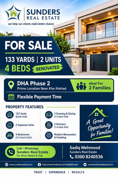 133 YARDS | 2 UNITS | 4 BEDS | RENOVATED DHA Phase 2 Prime Location Near Khe Ittehad | Ideal For 2 Families | Flexible Payment Time
