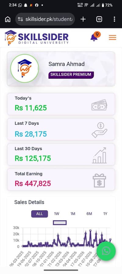 whatsapp 03188538977 number pr message kra