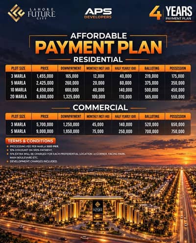 3 Marla Residential Plot in Lahore Future City | 4-Year Easy Installment Plan