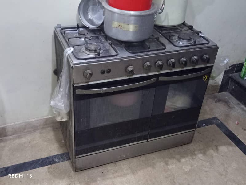 items 0