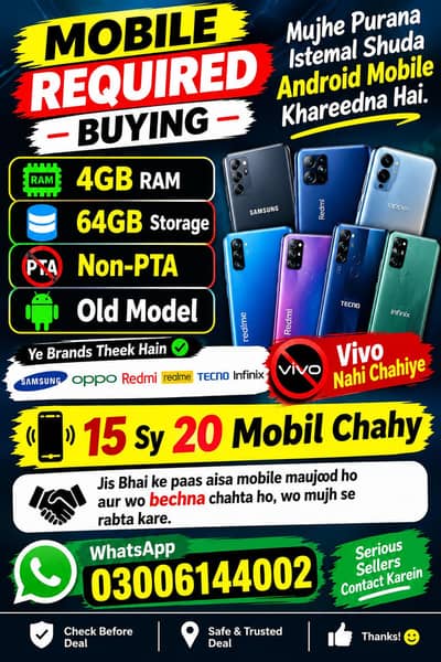 OPPO Other Model