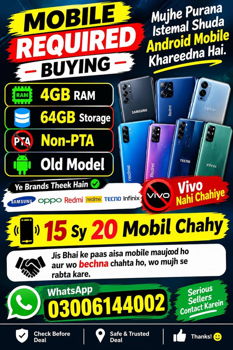 OPPO Other Model 0
