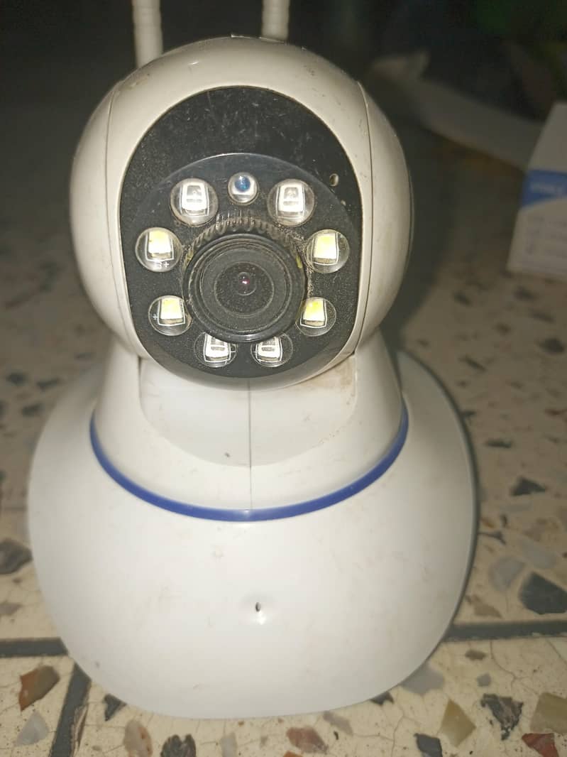 IP Camera for sale 3