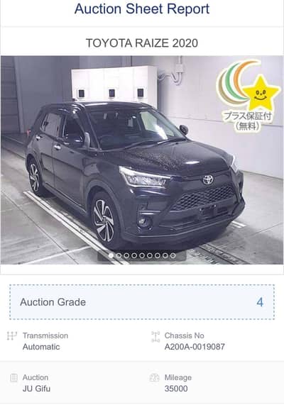 Toyota Raize 2020
