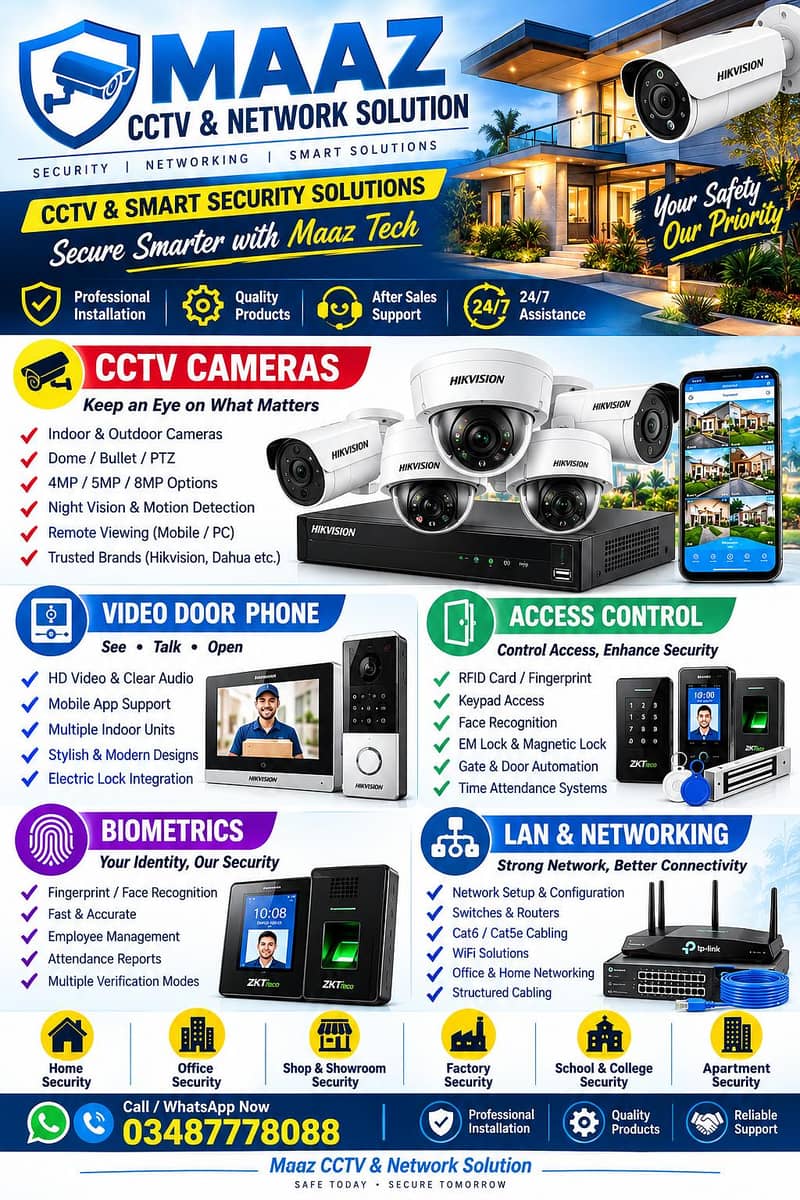 CCTV CAMERA INSTALLATION & MAINTENANCE 1