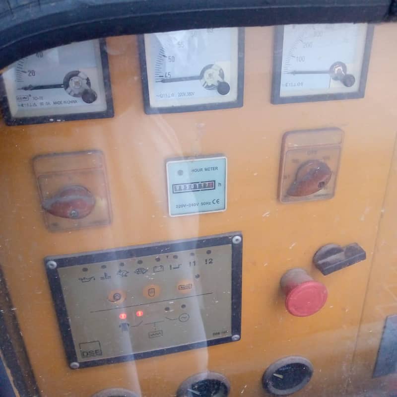 20 kva 1