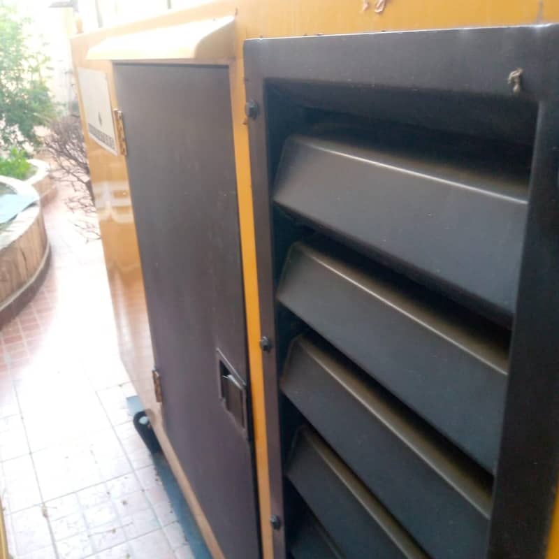 20 kva 5
