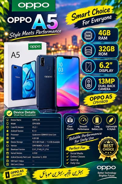 OPPO A5