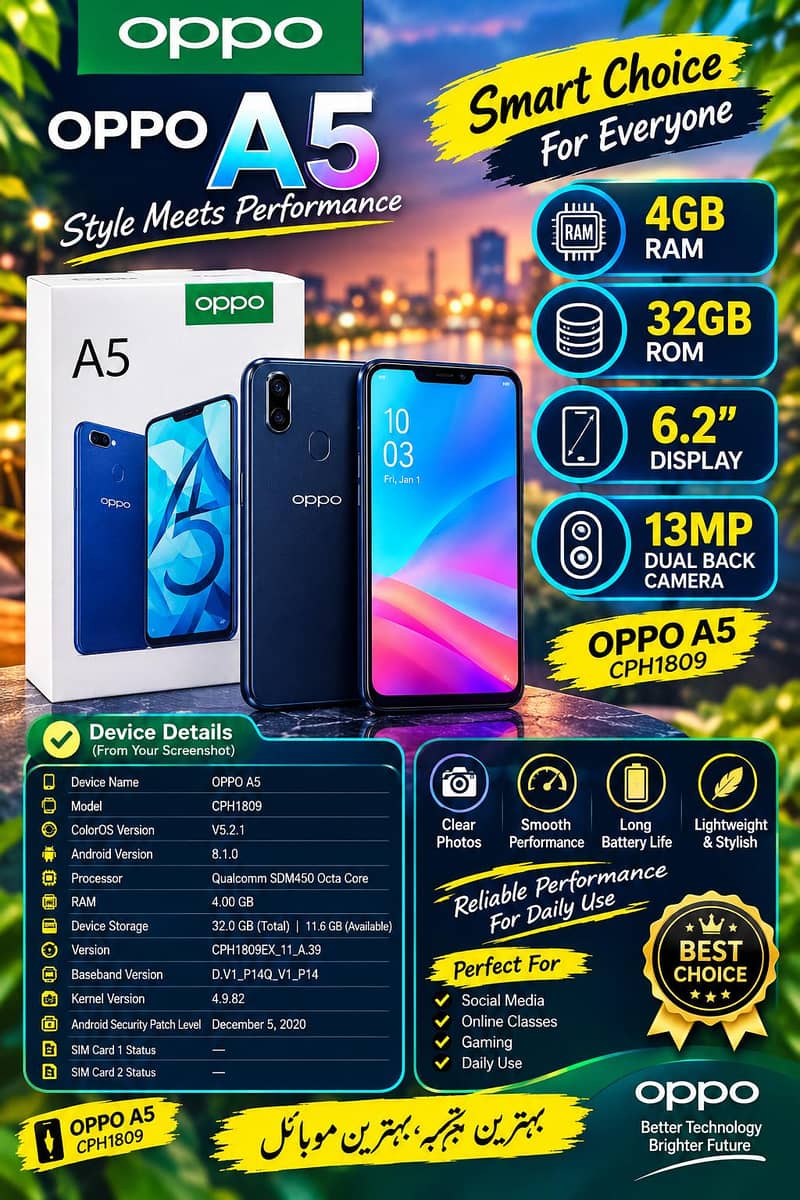 OPPO A5 0
