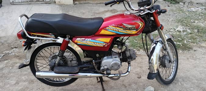 Super Power Model 2024
