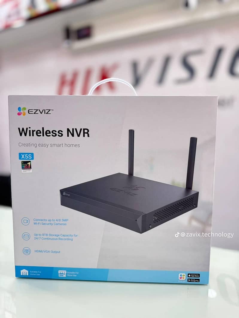 wireless IP camras 1