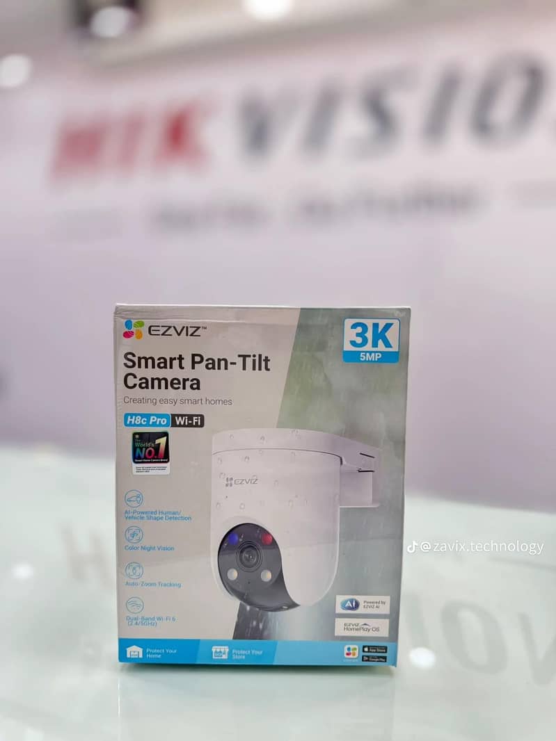 wireless IP camras 2